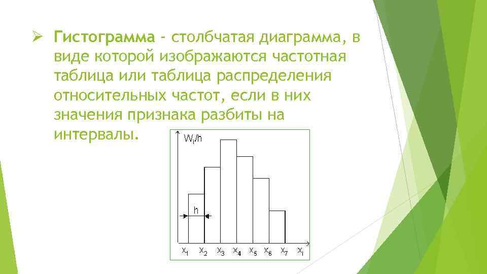 Ø Гистограмма - столбчатая диаграмма, в виде которой изображаются частотная таблица или таблица распределения