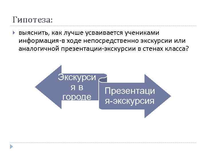Гипотеза: выяснить, как лучше усваивается учениками информация-в ходе непосредственно экскурсии или аналогичной презентации-экскурсии в