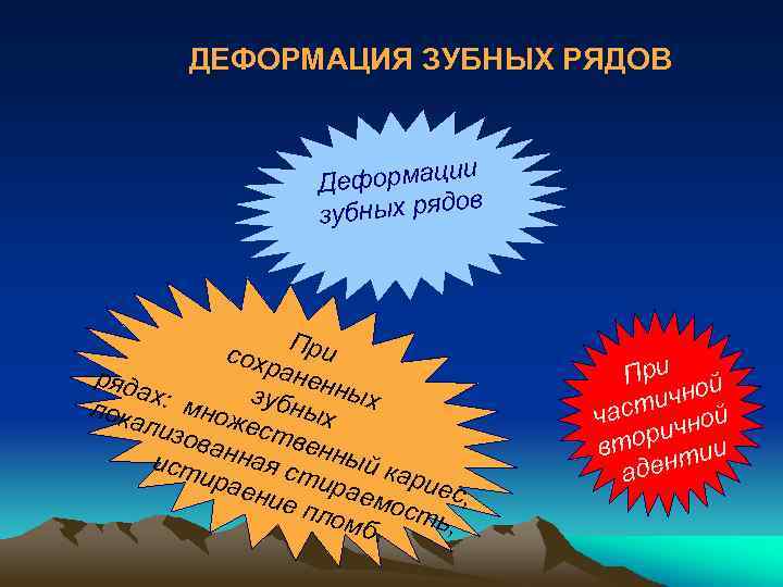 ДЕФОРМАЦИЯ ЗУБНЫХ РЯДОВ и еформаци Д в бных рядо зу сохр При ане ряд