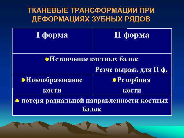 ТКАНЕВЫЕ ТРАНСФОРМАЦИИ ПРИ ДЕФОРМАЦИЯХ ЗУБНЫХ РЯДОВ I форма II форма Истончение костных балок Резче