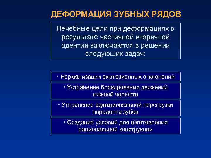 ДЕФОРМАЦИЯ ЗУБНЫХ РЯДОВ Лечебные цели при деформациях в результате частичной вторичной адентии заключаются в