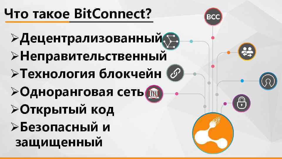 Что такое Bit. Connect? ØДецентрализованный ØНеправительственный ØТехнология блокчейн ØОдноранговая сеть ØОткрытый код ØБезопасный и