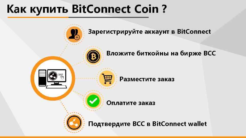 Как купить Bit. Connect Coin ? Зарегистрируйте аккаунт в Bit. Connect Вложите биткойны на