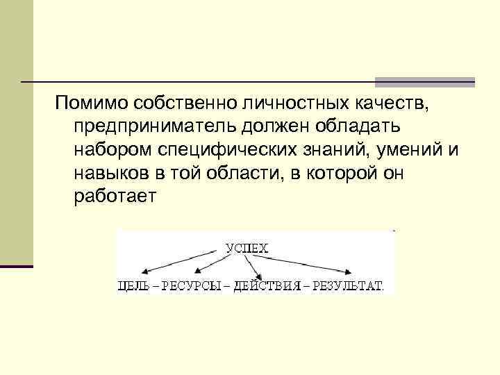 Помимо собственно личностных качеств, предприниматель должен обладать набором специфических знаний, умений и навыков в