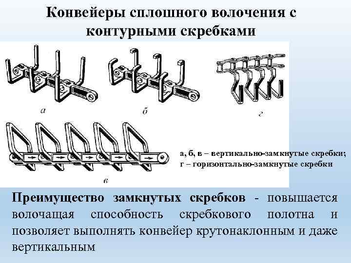 Вертикально замкнутый