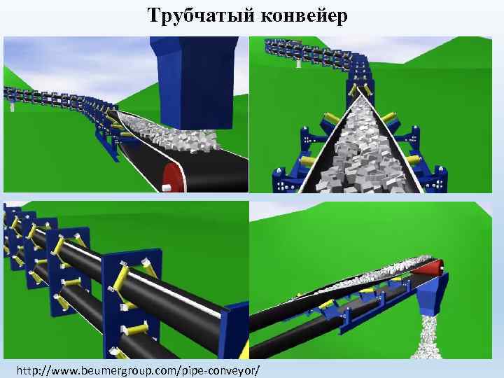Трубчатый конвейер http: //www. beumergroup. com/pipe-conveyor/ 
