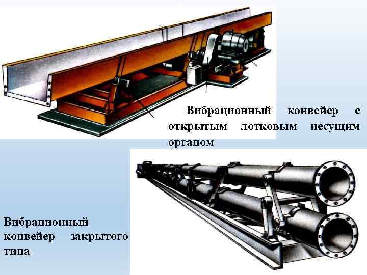 Вибрационный конвейер с открытым лотковым несущим органом Вибрационный конвейер закрытого типа 