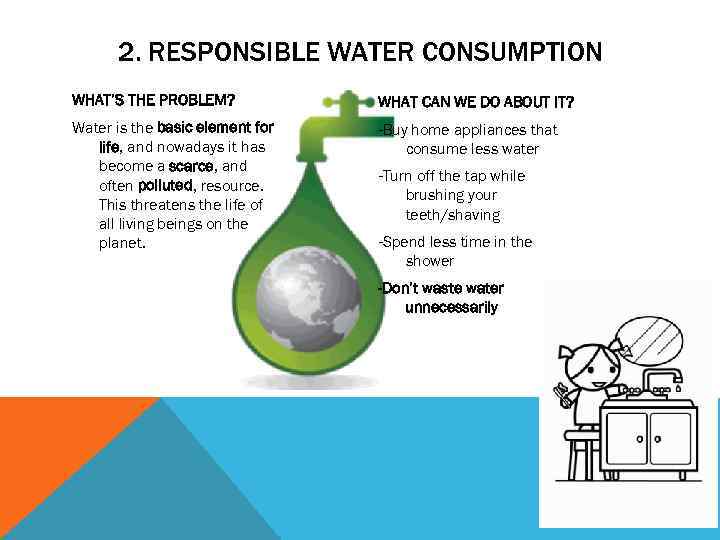 2. RESPONSIBLE WATER CONSUMPTION WHAT’S THE PROBLEM? WHAT CAN WE DO ABOUT IT? Water