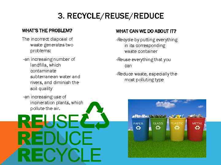 3. RECYCLE/REUSE/REDUCE WHAT’S THE PROBLEM? WHAT CAN WE DO ABOUT IT? The incorrect disposal