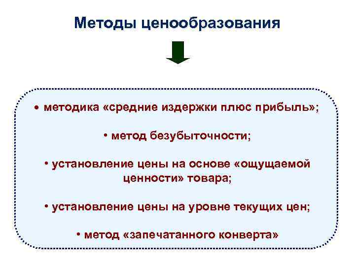 Методы ценообразования • методика «средние издержки плюс прибыль» ; • метод безубыточности; • установление