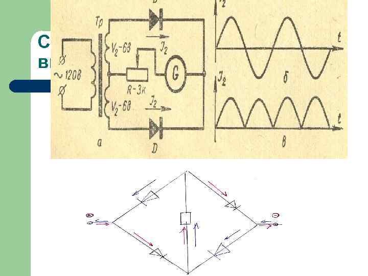 Схема двухполупериодного выпрямления 