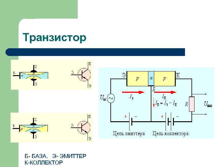 Транзистор Б- БАЗА. Э- ЭМИТТЕР К-КОЛЛЕКТОР 