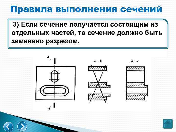 Какие есть сечения. В каких случаях сечение следует заменять разрезом. Правила выполнения сечений. Порядок выполнения разреза. Последовательность выполнения сечения.