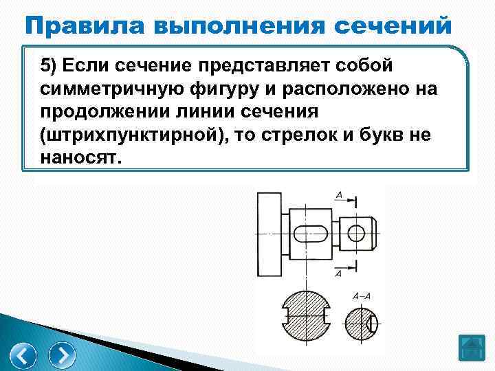 Правила выполнения наложенных и вынесенных сечений обозначение на чертеже