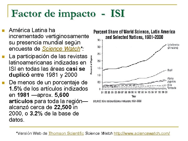 Factor de impacto - ISI n n n América Latina ha incrementado vertiginosamente su