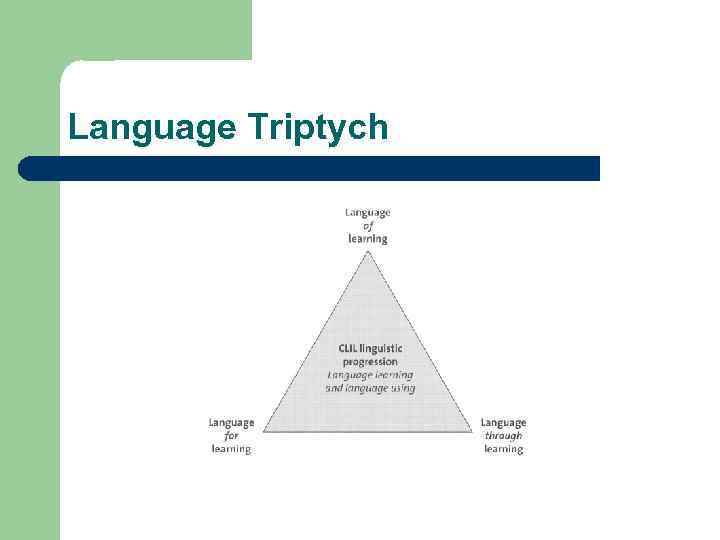 Language Triptych 