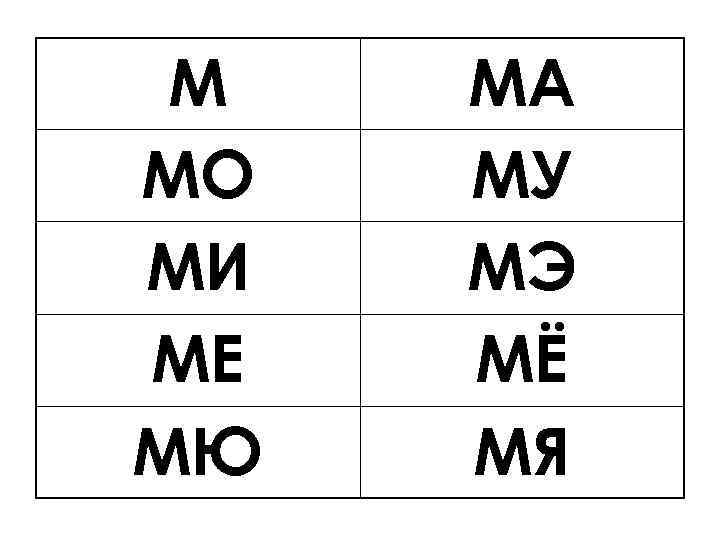 М МО МИ МЕ МЮ МА МУ МЭ МЁ МЯ 
