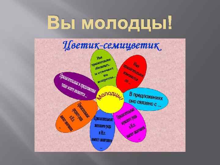 Вы молодцы! 