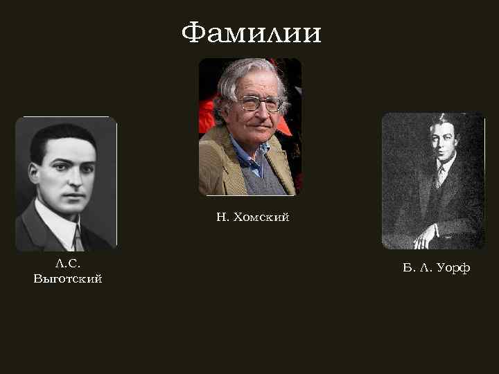 Фамилии Н. Хомский Л. С. Выготский Б. Л. Уорф 