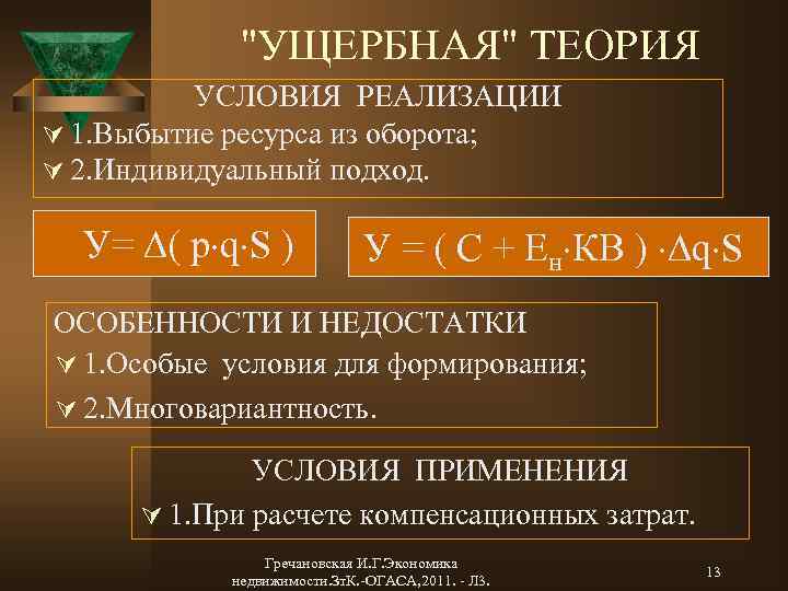 "УЩЕРБНАЯ" ТЕОРИЯ УСЛОВИЯ РЕАЛИЗАЦИИ Ú 1. Выбытие ресурса из оборота; Ú 2. Индивидуальный подход.