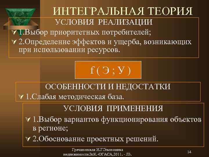 Теория условий. Интегральная теория. Теория интегрального синтеза. Теоретические условия. Интегральный Синтез.