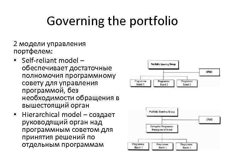 Governing the portfolio 2 модели управления портфелем: • Self-reliant model – обеспечивает достаточные полномочия