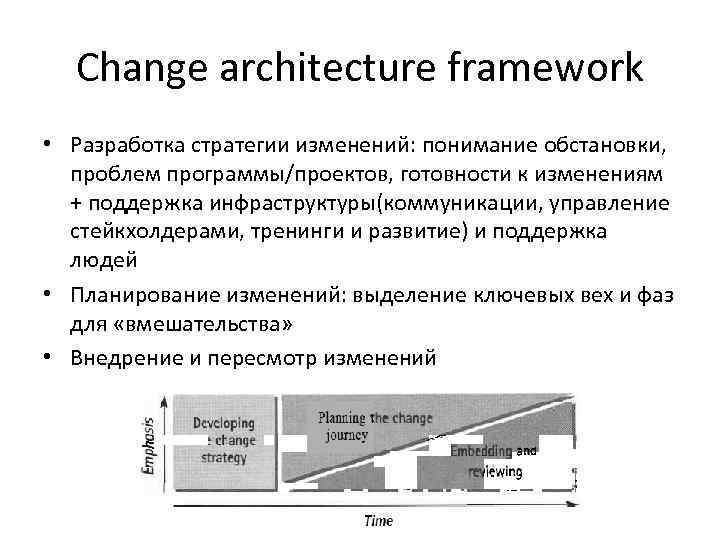 Change architecture framework • Разработка стратегии изменений: понимание обстановки, проблем программы/проектов, готовности к изменениям