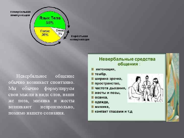 Невербальное общение обычно возникает спонтанно. Мы обычно формулируем свои мысли в виде слов, наши