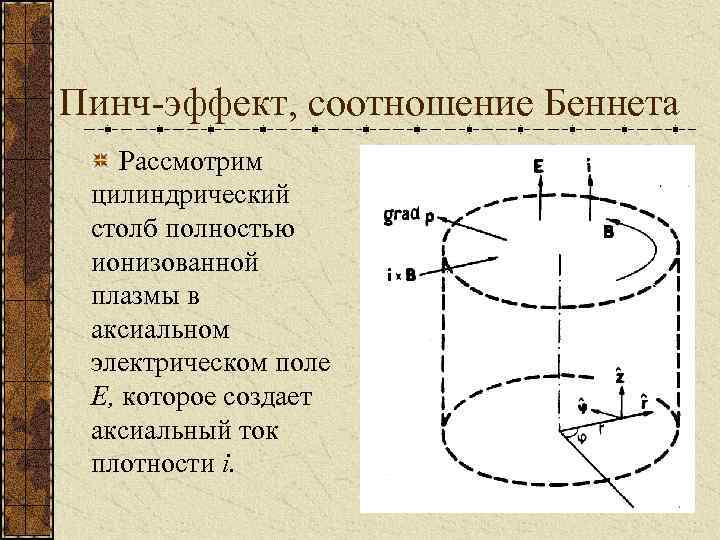 Образец породы в виде цилиндрического столбика