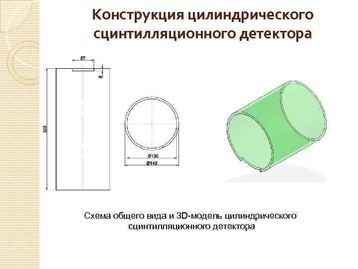 Конструкция цилиндрического сцинтилляционного детектора Схема общего вида и 3 D-модель цилиндрического сцинтилляционного детектора 