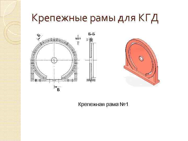 Крепежные рамы для КГД Крепежная рама № 1 