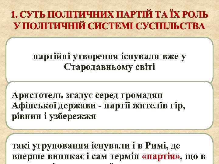 1. СУТЬ ПОЛІТИЧНИХ ПАРТІЙ ТА ЇХ РОЛЬ У ПОЛІТИЧНІЙ СИСТЕМІ СУСПІЛЬСТВА партійні утворення існували