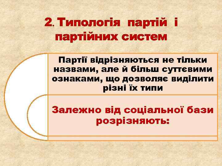 2. Типологія партій і партійних систем Партії відрізняються не тільки назвами, але й більш