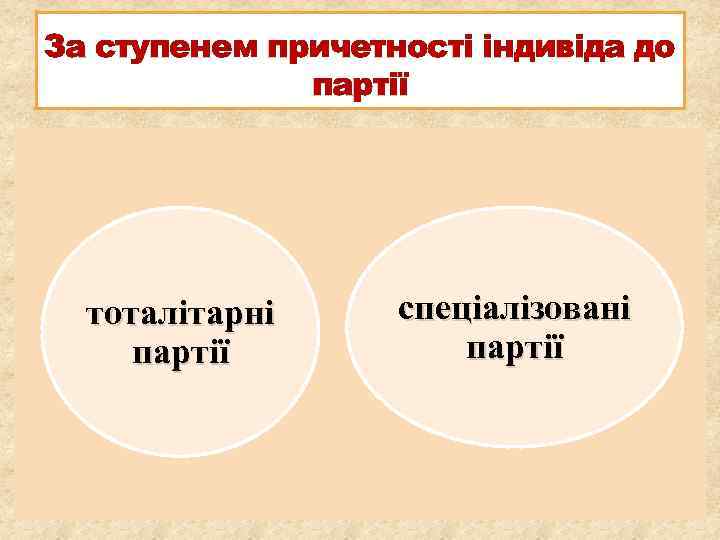 За ступенем причетності індивіда до партії тоталітарні партії спеціалізовані партії 