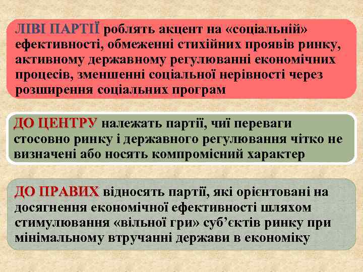 ЛІВІ ПАРТІЇ роблять акцент на «соціальній» ефективності, обмеженні стихійних проявів ринку, активному державному регулюванні