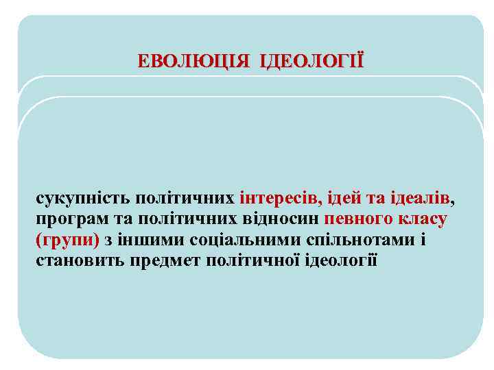 ЕВОЛЮЦІЯ ІДЕОЛОГІЇ соціальна психологія – підґрунтя для вироблення, поширення і засвоєння ідеології даної спільноти