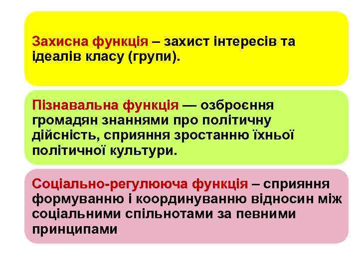 Захисна функція – захист інтересів та ідеалів класу (групи). Пізнавальна функція — озброєння громадян