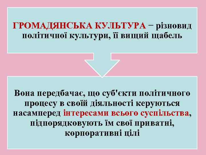 ГРОМАДЯНСЬКА КУЛЬТУРА − різновид ГРОМАДЯНСЬКА КУЛЬТУРА політичної культури, її вищий щабель Вона передбачає, що