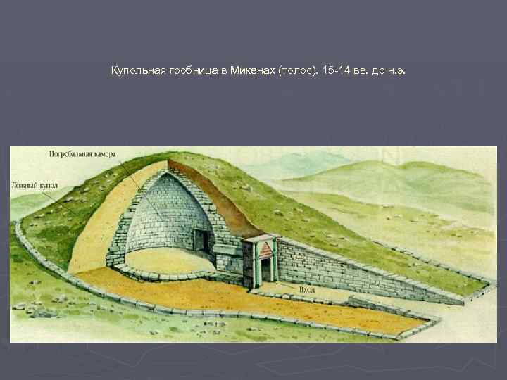 Купольная гробница в Микенах (толос). 15 -14 вв. до н. э. 