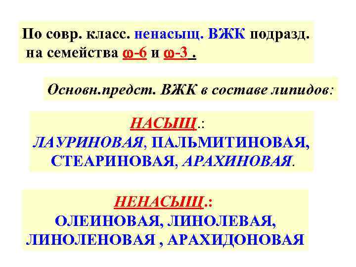 По совр. класс. ненасыщ. ВЖК подразд. на семейства -6 и -3. Основн. предст. ВЖК