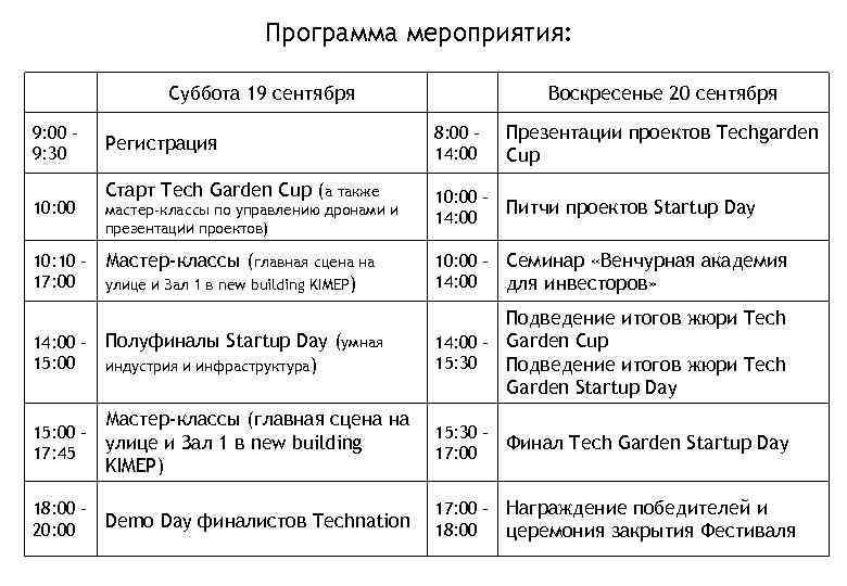 Программа мероприятия: Суббота 19 сентября 9: 00 – 9: 30 10: 00 Регистрация Старт