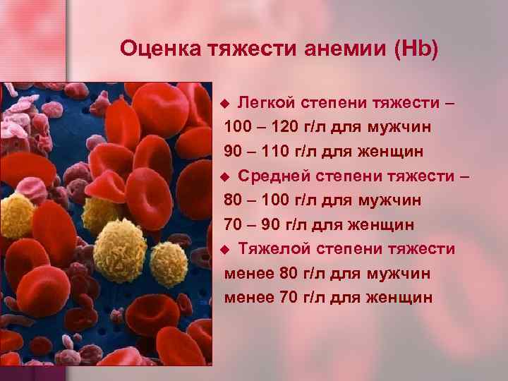 Оценка тяжести анемии (Hb) Легкой степени тяжести – 100 – 120 г/л для мужчин