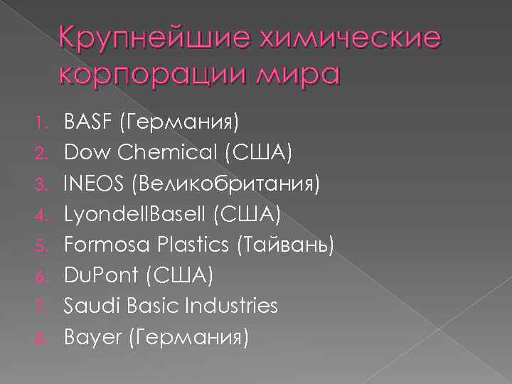 Крупнейшие химические корпорации мира 1. 2. 3. 4. 5. 6. 7. 8. BASF (Германия)