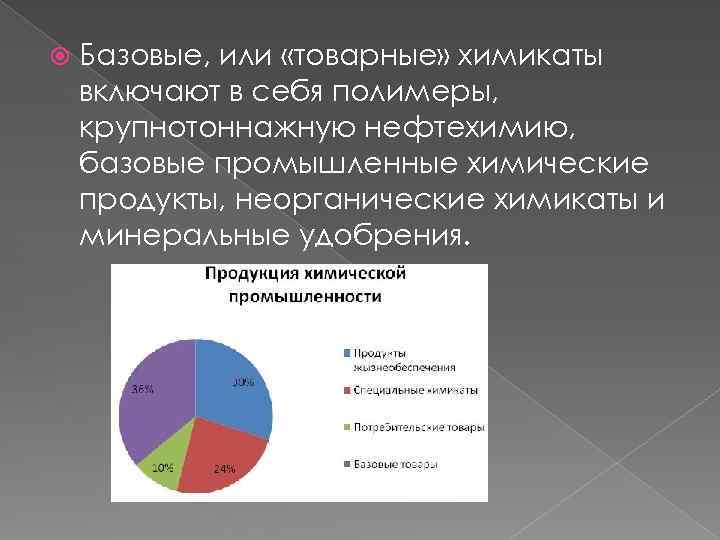 Химическая промышленность страны. Крупнотоннажные полимеры. Рынок крупнотоннажных полимеров. Химические товары крупнотоннажные. Основные крупнотоннажные полимеры.