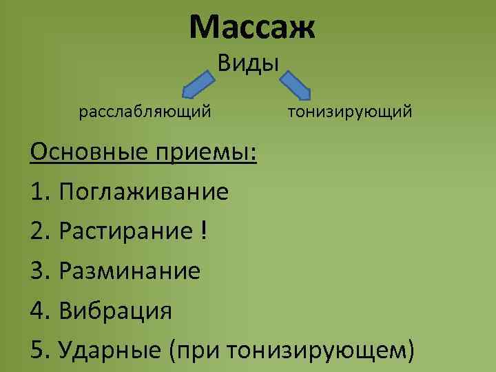 Массаж Виды расслабляющий тонизирующий Основные приемы: 1. Поглаживание 2. Растирание ! 3. Разминание 4.