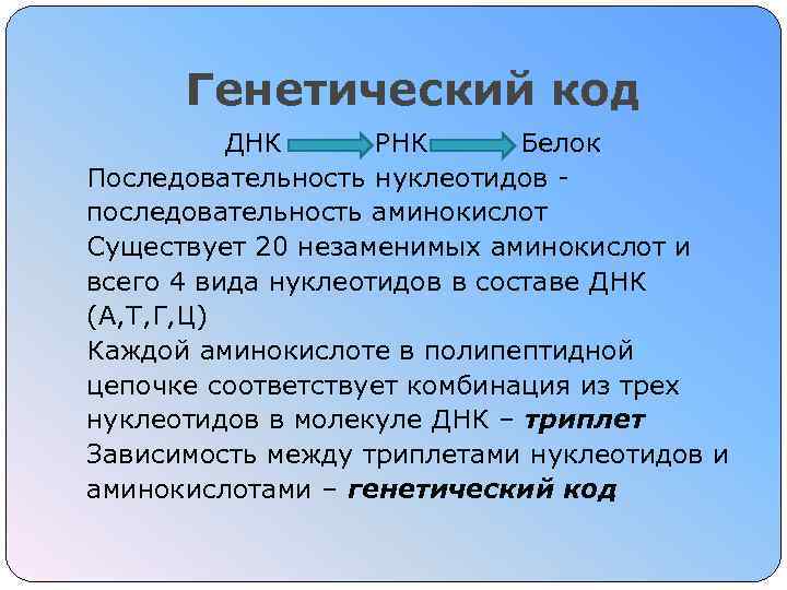 Генетический код ДНК РНК Белок Последовательность нуклеотидов последовательность аминокислот Существует 20 незаменимых аминокислот и