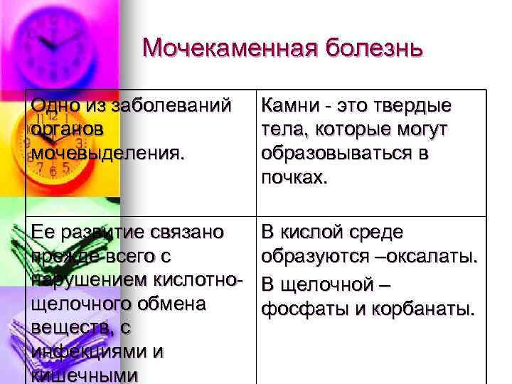 Мочекаменная болезнь Одно из заболеваний органов мочевыделения. Камни - это твердые тела, которые могут