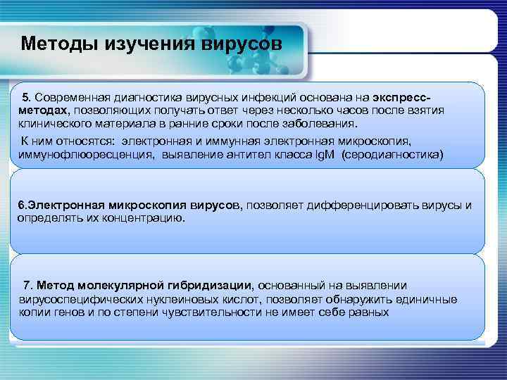  Методы изучения вирусов 5. Современная диагностика вирусных инфекций основана на экспресс- методах, позволяющих