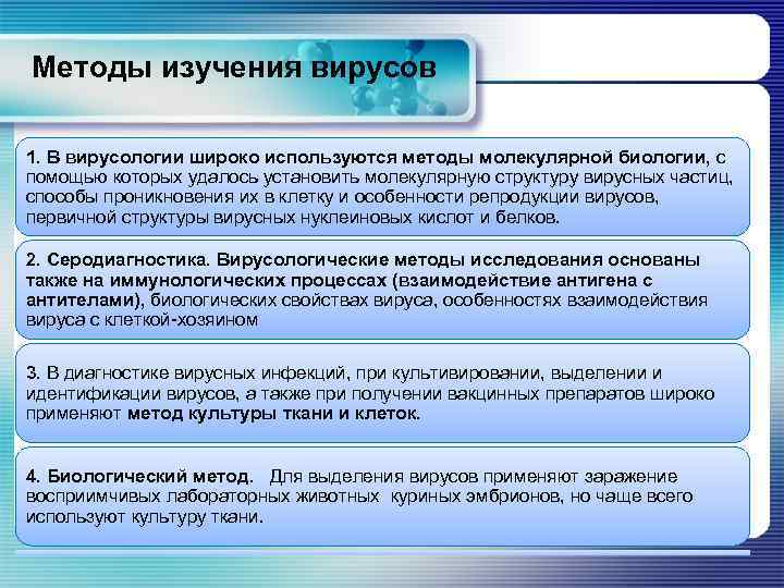  Методы изучения вирусов 1. В вирусологии широко используются методы молекулярной биологии, с помощью