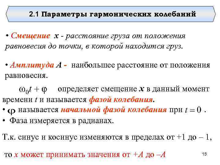 2. 1 Параметры гармонических колебаний • Смещение x - расстояние груза от положения равновесия